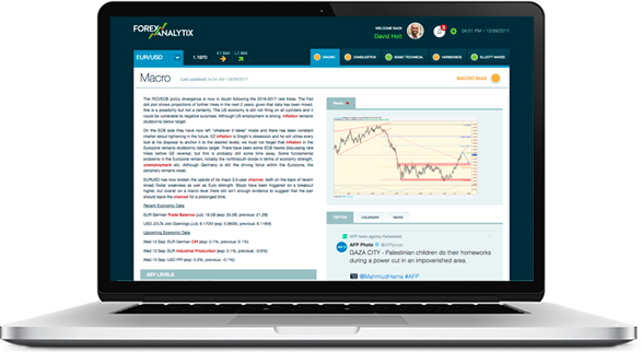 ForexAnalytix