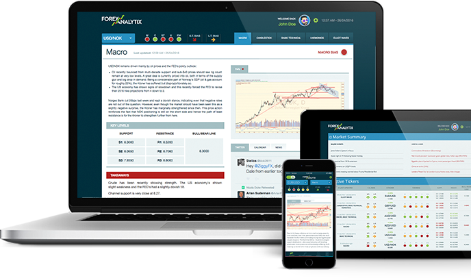 ForexAnalytix